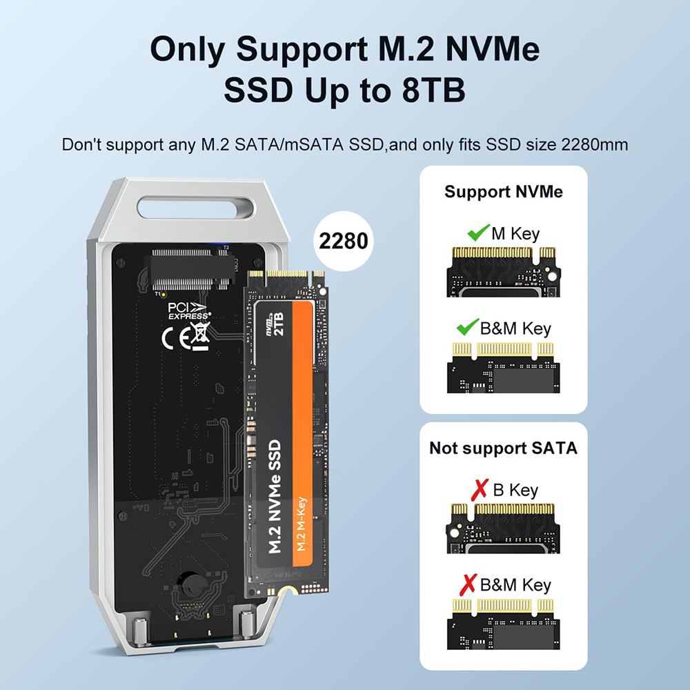 MAIWO USB4 M.2 SSD Case 40Gbps – 8Tb M2 Nvme Ssd recenzja i cena