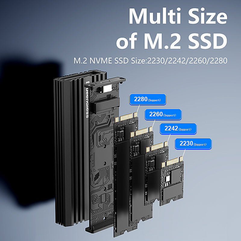 BLUEENDLESS 20Gbps Obudowa M.2 – 8Tb M2 Nvme Ssd recenzja i cena