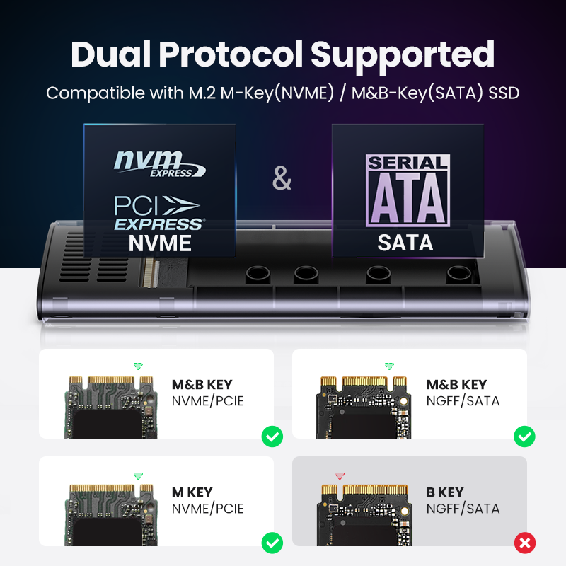 Ugreen-Obudowa dysku M.2 SSD z – 8Tb M2 Nvme Ssd recenzja i cena
